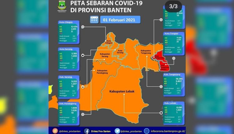 Cilegon Keluar Zona Merah, Satgas Akan Tetap Bubarkan Kerumunan